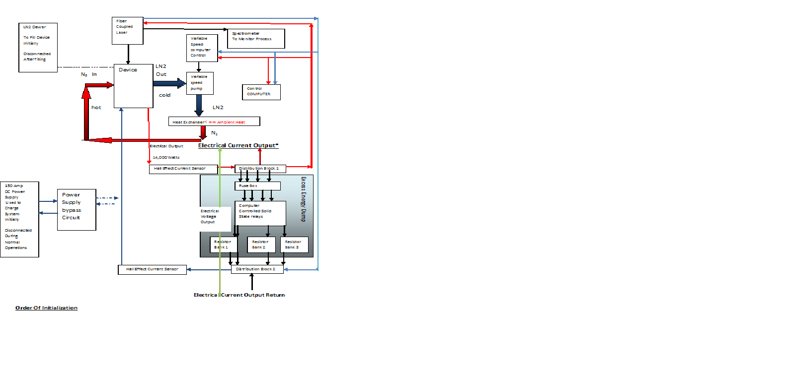 image-981159-Schematic1-9bf31.png